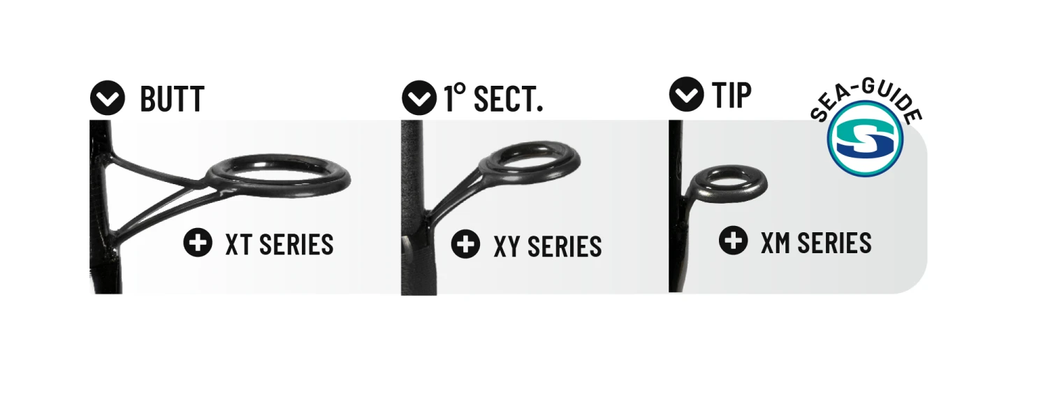 Colmic Kita Karei Dasku Boat Rod 5 Colmic Kita Karei Dasku Boat Rod - Image 3